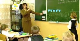 Изменения в закон о нормативе финансирования школ приняли в ЕАО http://www.deti-66.ru/assets/images/forteachers/School/matem/pirogova.jpg