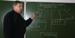 Учитель истории Юрий Сиухин Михаил Клименков