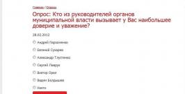 Оценку главам муниципалитетов ЕАО дадут читатели РИА ЕАОmedia РИА ЕАОmedia