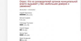 Глава Бирбиджанского района ЕАО не пользуется доверием у участников опроса РИА ЕАОmedia   РИА ЕАОmedia