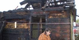 В результате пожара в частном доме в п. Бира Облученского района ЕАО выгорела кухня Пресс-служба ГУ МЧС РФ по ЕАО