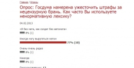 Насколько популярна матерщина у читателей, выясняет РИА EAOmedia РИА EAOmedia