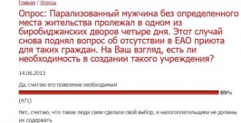 Читатели ИА EAOmedia высказались за создание приюта для бездомных граждан в ЕАО Скриншот портала ИА EAOmedia