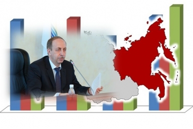 Рейтинг глав регионов ИА ЕАОmedia