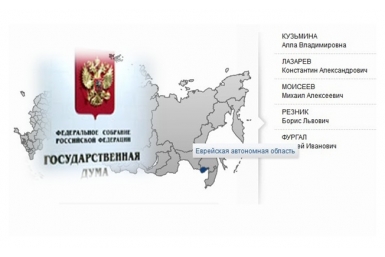 Депутаты Госдумы Из архива ЕАОmedia