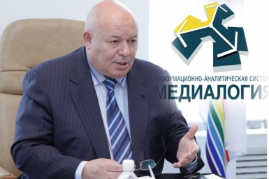 Медиарейтинг спикеров Из архива ЕАОmedia