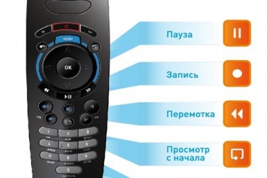 Бесплатно управлять просмотром любимых передач предлагает &quotРостелеком&quot абонентам из ЕАО Предоставлено компанией